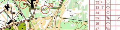 Orienteering map - Открытое сердце