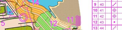 Orienteering map - Первенство КГАСУ г. Казань
