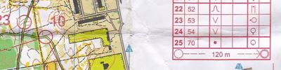 Orienteering map - Открытый чемпионат г. Дзержинск