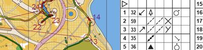 Orienteering map - US Team Trial 2017 - Day 1