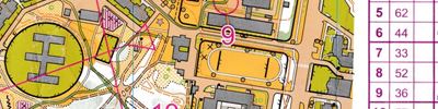 Orienteering map - Спринт в Ясенево