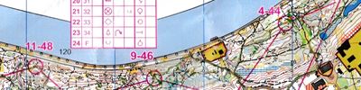 Orienteering map - МосМеридиан в Кунцево