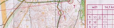 Orienteering map - Осенний Чемп Обл 1й круг