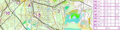 Orienteering map - ЧО-2019, классика