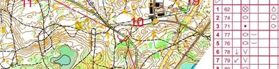Карта спортивного ориентирования - Дзержинск 6 день 