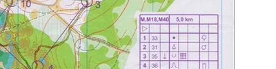 Карта за ориентиране - Чемпионат Нижегородской области. Спринт-общий старт. 2 круг