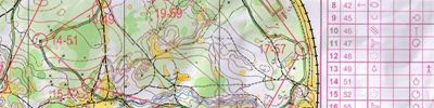Карта за ориентиране - Нижегородская осень. 2 день