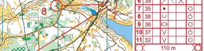 Orienteering map - Харинка тренировочный