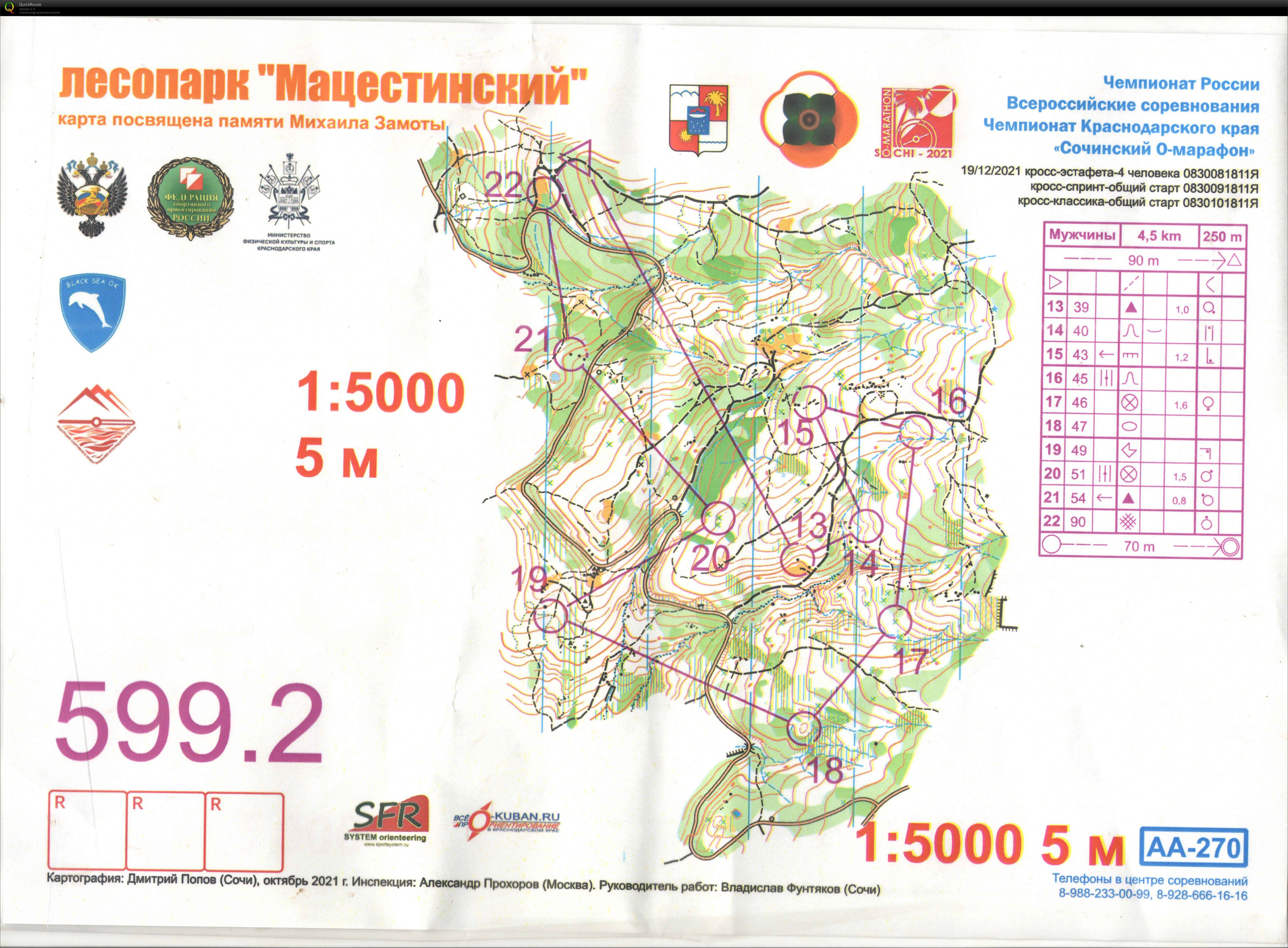 Карта спорта. Карта Чемпионат. Карта карточка. Осера карта ЧМ 22. Архив карт программа.