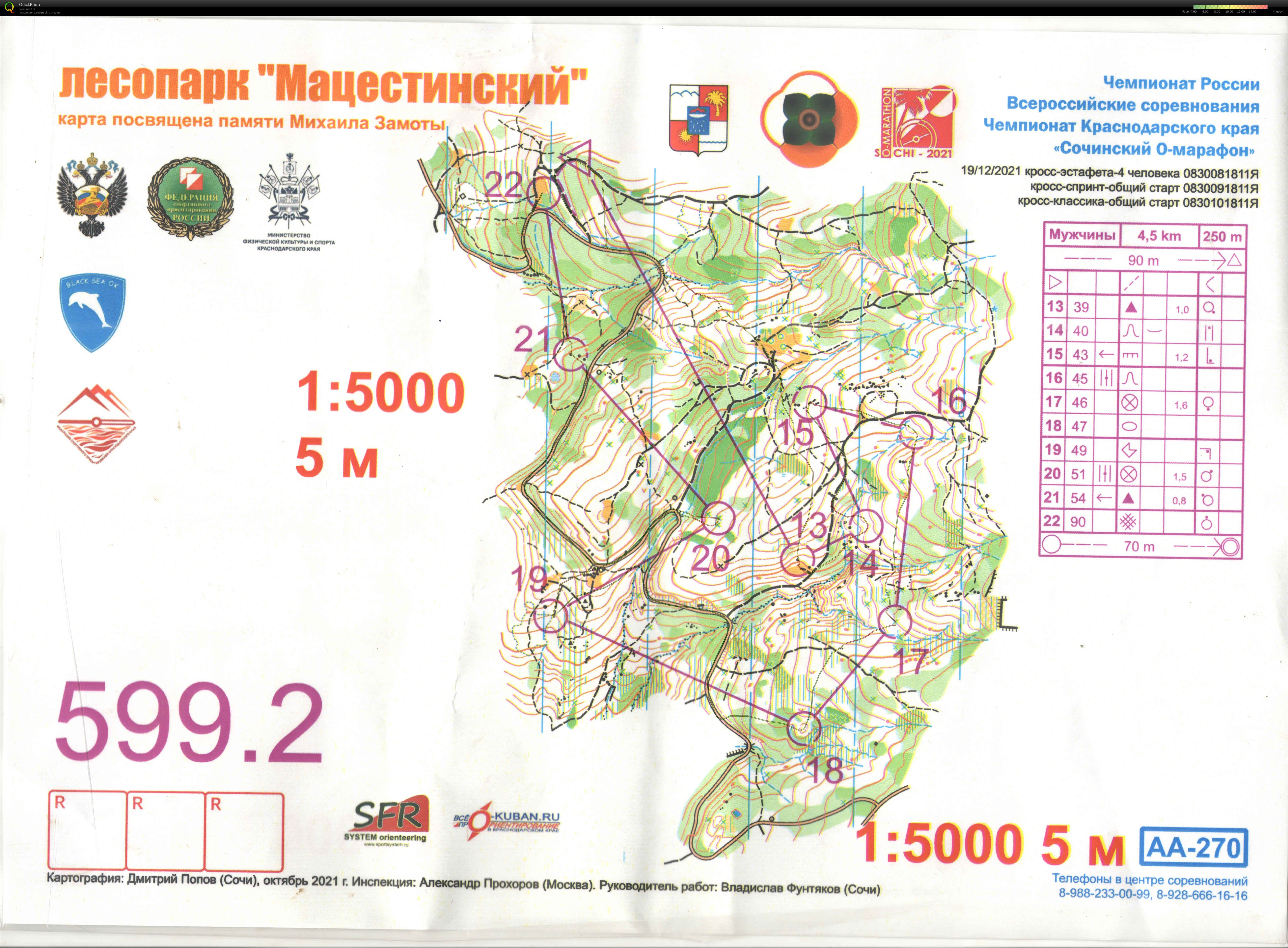 Карта спорта краснодар