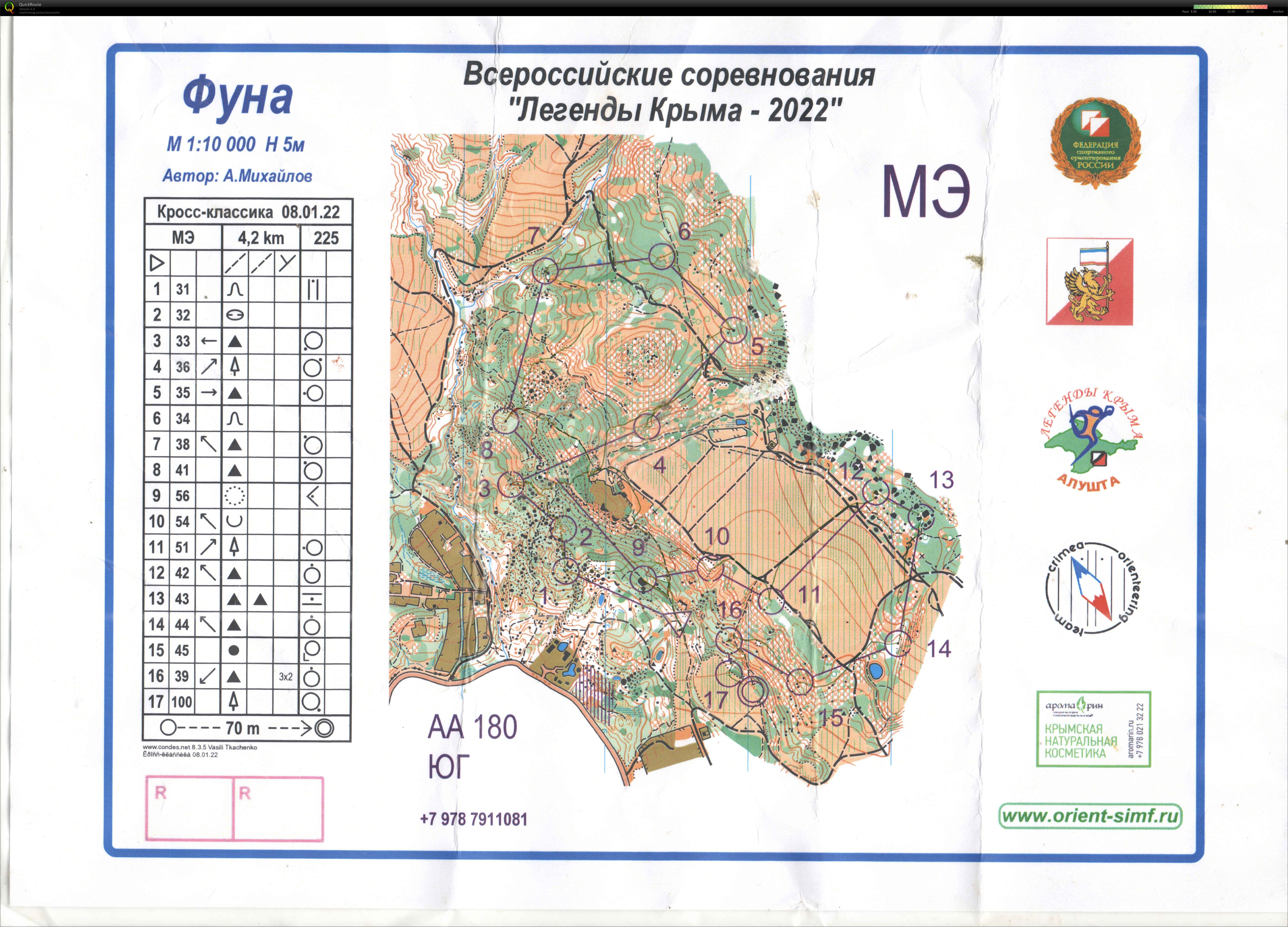 Map with track - Легенды Крыма. Кросс-классика., area - , from orienteering map archive of Artem Tsvetkov