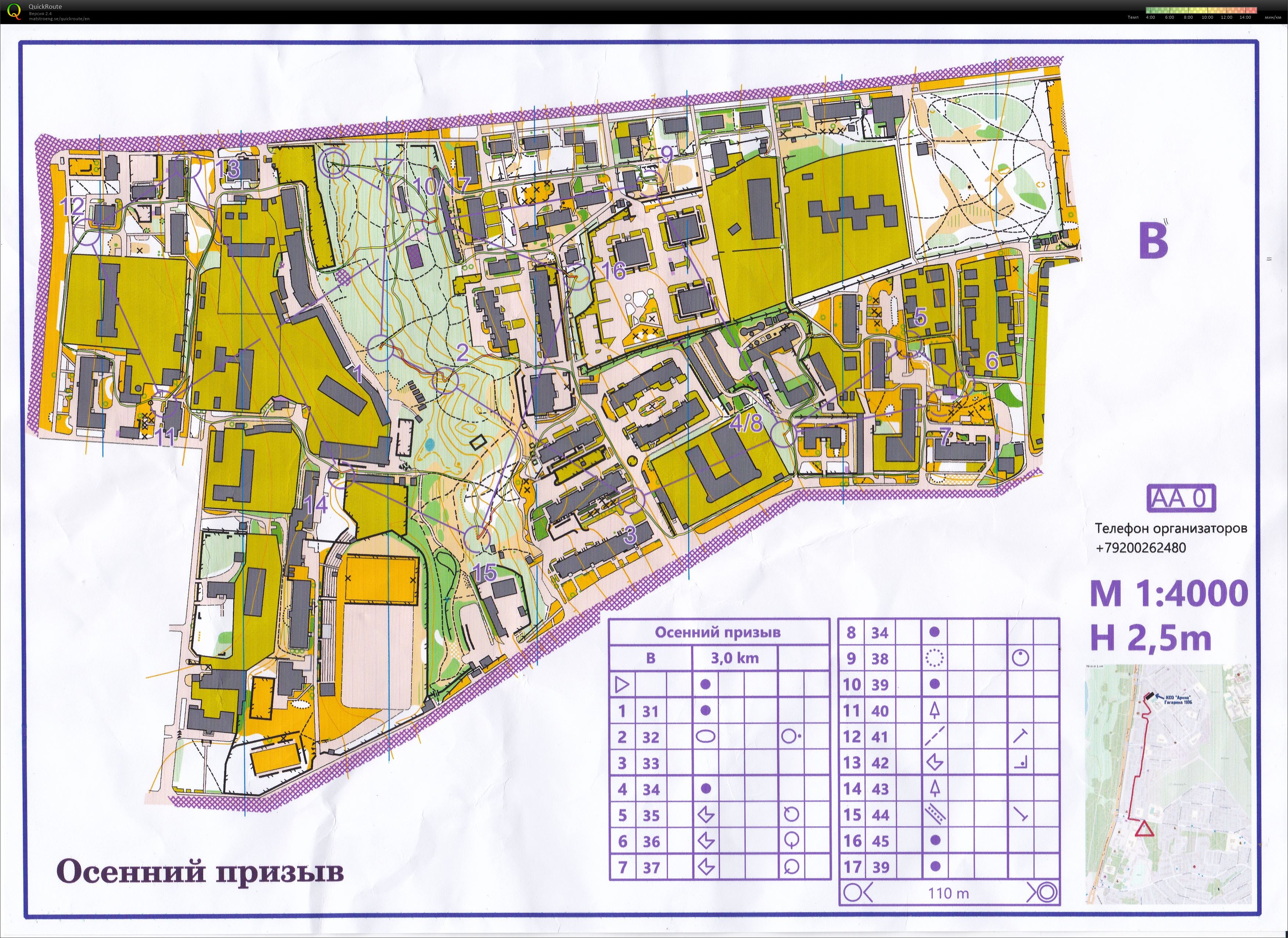 Карта с трак - Осенний призыв 2022. 5й этап, район - Улица Горная, от архива на карти за ориентиране на Павел Строкин