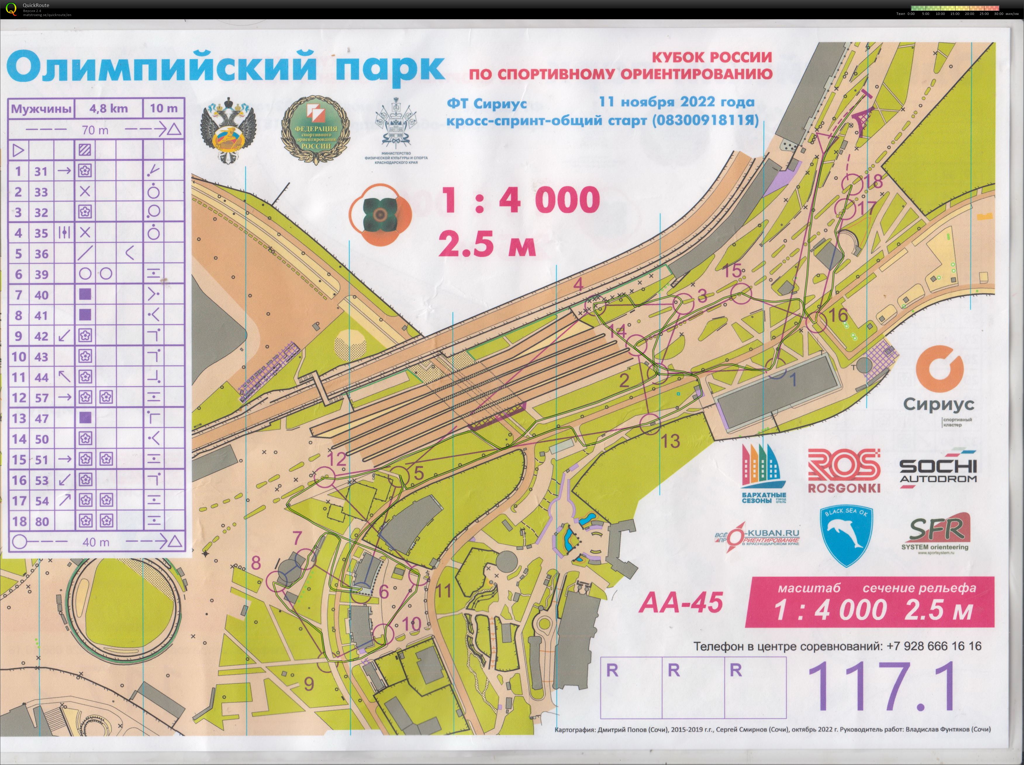 Вход в олимпийский парк. Карта олимпийского парка Сочи. Олимпийский парк карта. Схема олимпийского парка. Олимпийский парк Адлер карта.