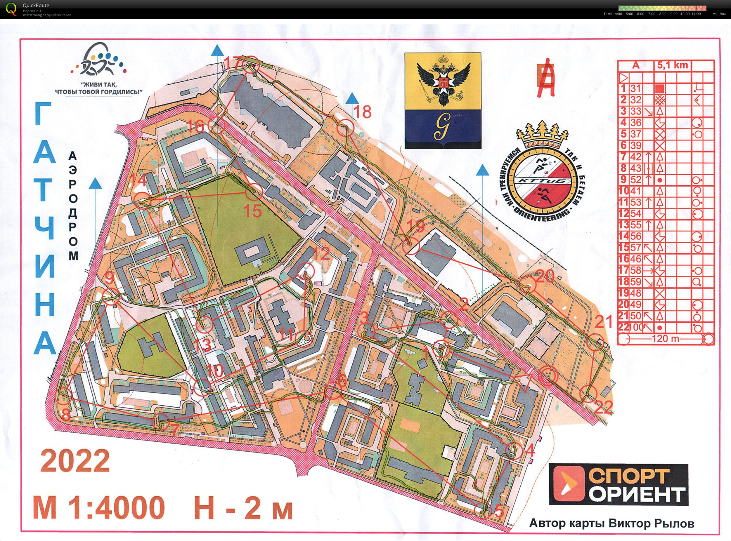 Map with track - Гатчина, спринт, area - Гатчина Аэродром, from orienteering map archive of Вячеслав Осипов