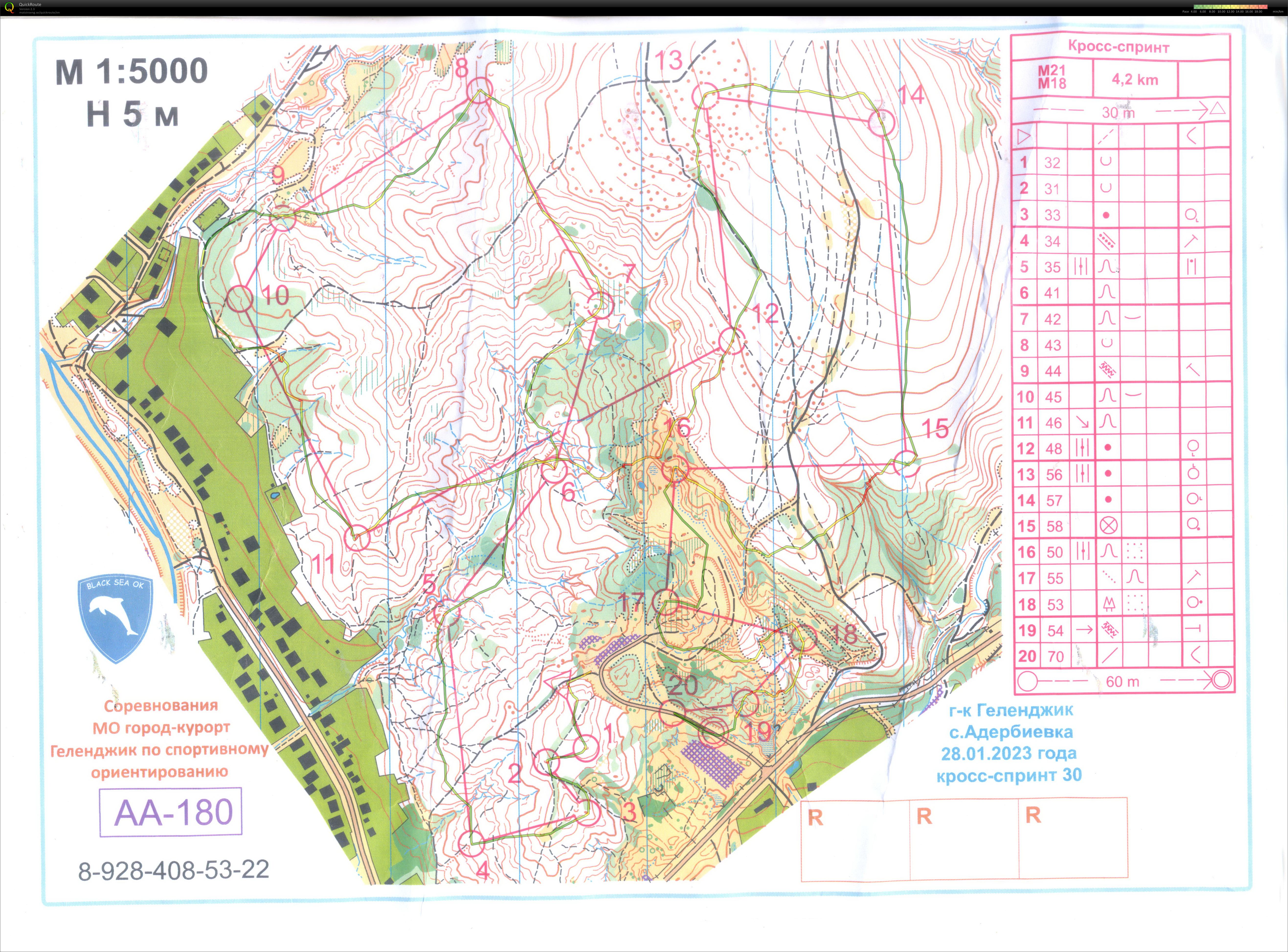 Map with track - Чемпионат г. Геленджик. Кросс-спринт, area - , from orienteering map archive of Artem Tsvetkov