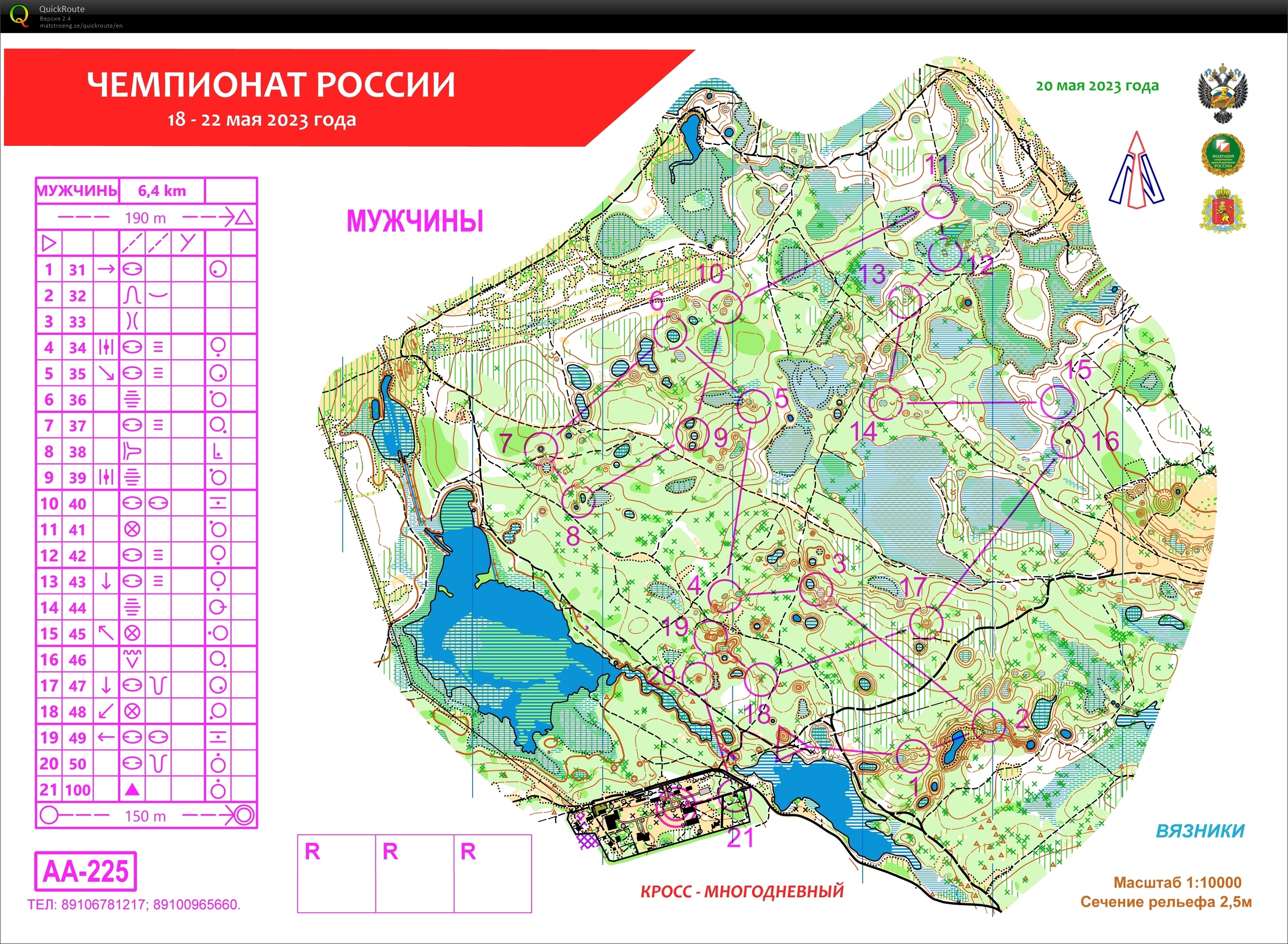 Волкуша карта спортивного ориентирования