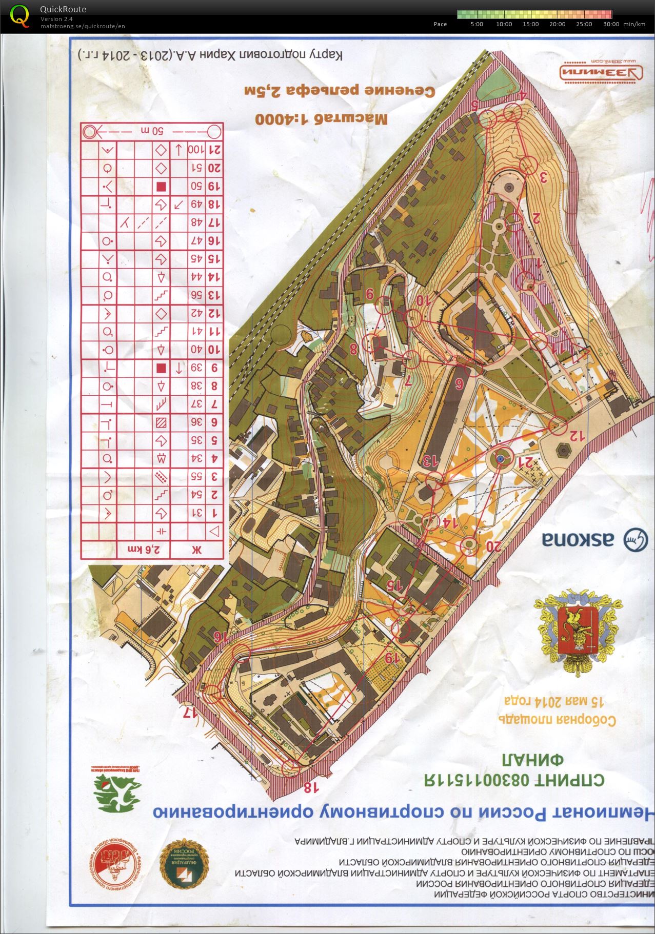 Map with track - Russian Championship, area - Vladimir, from orienteering map archive of Natalia Vinogradova