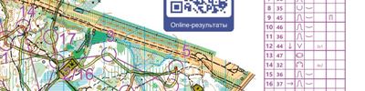 Orienteering map - Тренировка